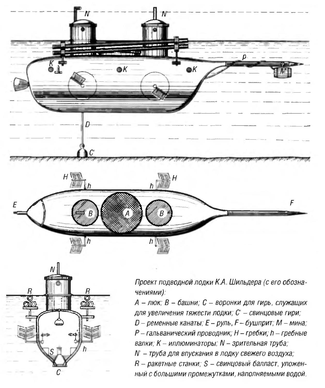 Минога () — Wiki. Lesta Games